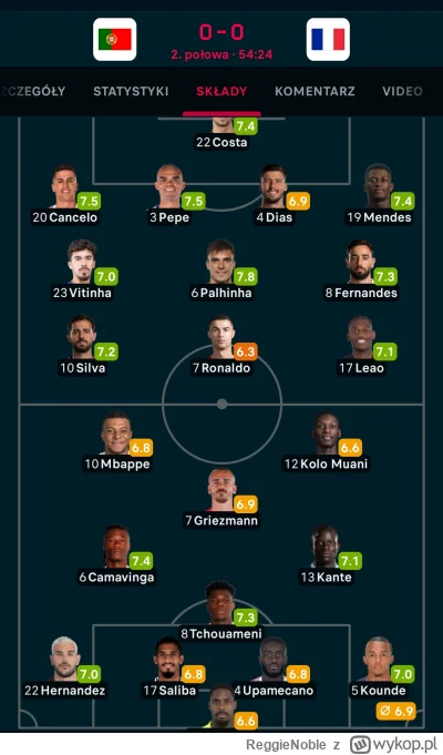 ReggieNoble - Ronaldo motor napędowy.

#mecz