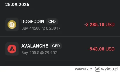 Vela102 - Akcjonariusze #xtb, bądźcie spokojni. Dokładam swoją cegiełkę, niedługo wzr...