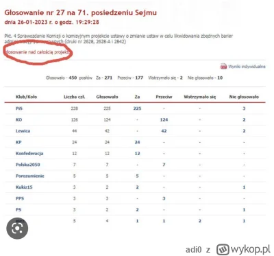 adi0 - @L3stko: to teraz sprawdź godzinę i minuty głosowań, na końcu zagłosowali ZA c...