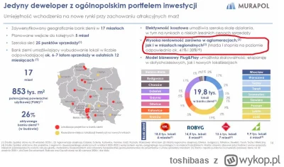 toshibaas - Jeśli ktoś powie, że nie ma możliwości na spadek cen to pokażę mu te dane...