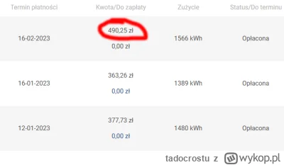 tadocrostu - Mieszkanie 41 m2 -  temp utrzymywana na sterowniku 21.8C
Dobrze d------i...