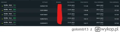 golomb13 - @tom-ek12333: Tomek, ani ja ani on nie mamy nvidii - wczoraj sprzedalem to...