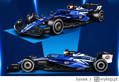 Djodak - #f1 Williams FW800
okolicznościowe malowanie na 800GP zespołu w Silverstone