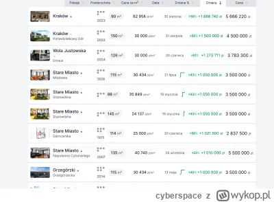 cyberspace - >zametr.pl

@MechanicznaPitaja:  Zalezy jak patrzysz