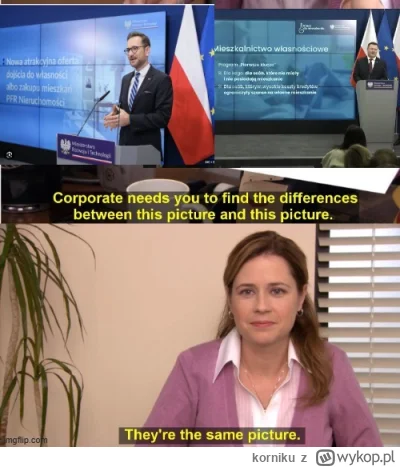 korniku - #nieruchomosci