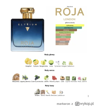 markaron - Do wzięcia mililitry Elysium od Roja w koncentracji Parfum Cologne w dosko...
