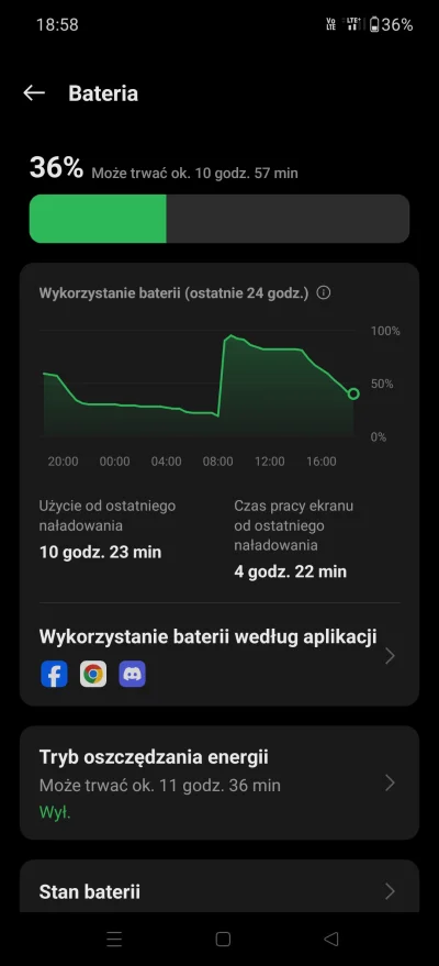 Lukiak - @modzelem masz oszczędzenie baterii włączone? 60 hz? Chciałbym taki wynik os...