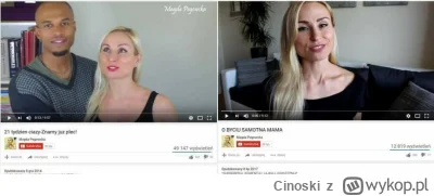 Cinoski - @matti-nn: