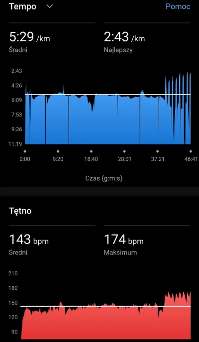 Grzegiii - 109 994,53 - 8,50 = 109 986,03

Popołudniowa, przyjemna baza i 8 rytmów 10...