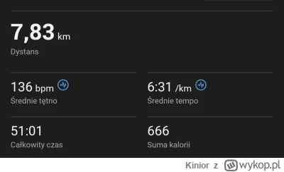 Kinior - 64 823,45 - 7,83 = 64 815,62

O k...! Chłopu zachciało się biegać. I jeszcze...