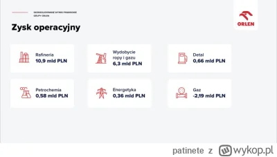 patinete - @CarlChryniszzswics: A zapoznałes sie chociaż z tym z sprawozdaniem, czy j...