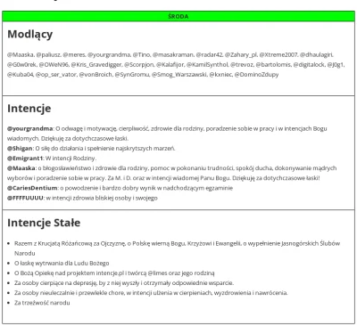 dendrofag - @Maaska, @paliusz, @meres, @yourgrandma, @Tino, @masakraman, @radar42, @Z...