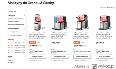 Akilles - @Esperanza2137: Ja p------e, to ile on tych machin nakupował?