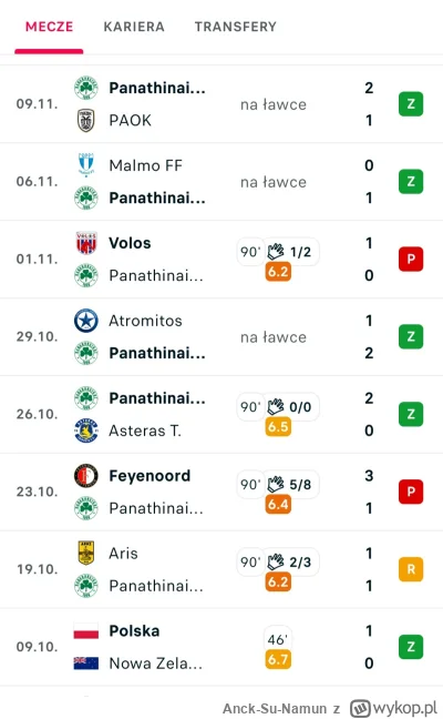 Anck-Su-Namun - @WeunianyTrampek mur ( ͡° ͜ʖ ͡°)