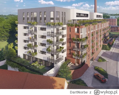 DartNorbe - Pierwsze 12k/m2 w Zielonej Górze. Inwestycja premium InCity Arkadia Park ...