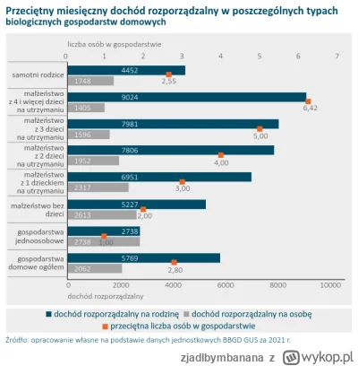 zjadlbymbanana - > Dziś dzieci posiadają głównie dwa rodzaje par: top najładniejszych...