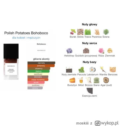 moskiii - Bohoboco Polish Potatoes 8zl/ml (rozbiórka w pracowniczej cenie) odleje 30m...