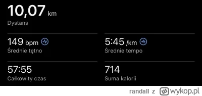randall - 1 386,99 - 10,07 = 1 376,92

No i mnie coś dopadło stąd tygodniowa przerwa ...