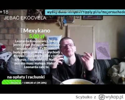 Scybulko - @lechulechu: DAWAJ!