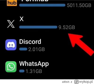 al0sh - #famemma Odkąd raz odpaliłem pokój baxtona na X to apka zaczęła więcej ważyć,...