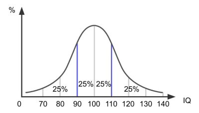 czwartafaza - Wszyscy się zastanawiają i debatują z czego wynika fenomen Brauna, a sp...