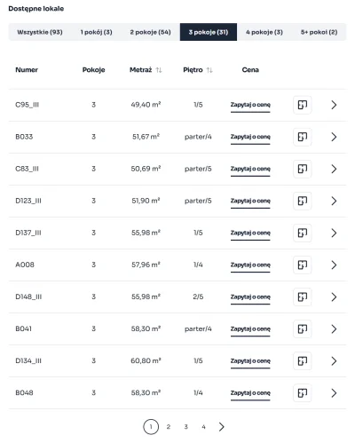 kontodlatrybu_nocnego - A kto tutaj nie stosuje się do ustawy Otodom czy dewelopereuc...