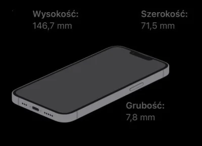 a.....n - @stepienz13posterunku niestety nie ma już modeli z wymiarami mini, są tylko...