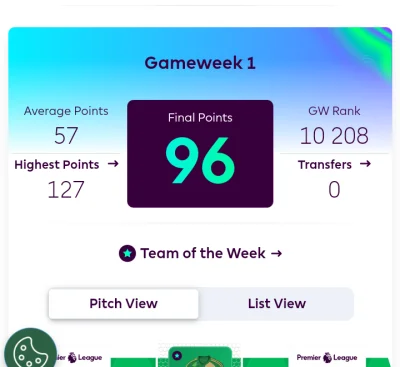 raul7788 - #fpl #fantasypremierleague

Nie jest źle.
Będzie z czego spadać xD