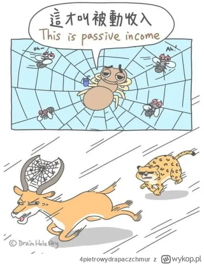 4pietrowydrapaczchmur - Mirki. Definicja w obrazku dla was.
Po prostu inwestujcie mąd...