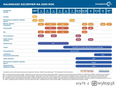 e.....8 - @ery78: 

Teraz  14 pozycji. Jesteśmy zdrowsi czy kartele farmaceutyczne są...