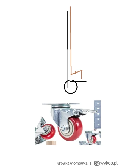 KrowkaAtomowka - #mechanika #majsterkowanie #automatyka hej dolozylem takie kola do r...