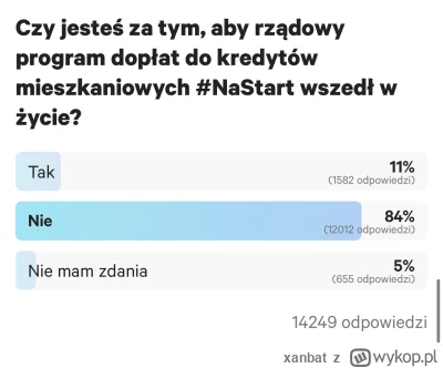 xanbat - https://next.gazeta.pl/pieniadz/7,188932,31340934,portale-ogloszeniowe-pelne...