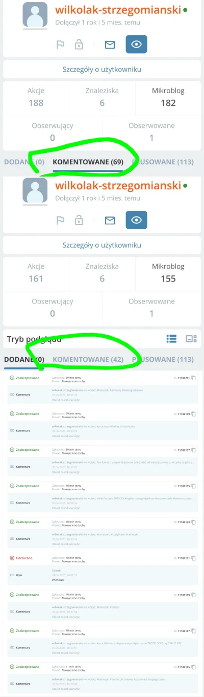 CzikaKiri - Profil @wilkolak-strzegomianski przed i po kontakcie z Czekistą Czikim. O...