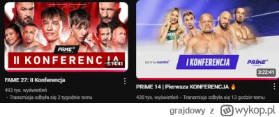 grajdowy - Oho, chyba ktoś tu nie przewidział że zestawienia sportowych waleczek ludz...