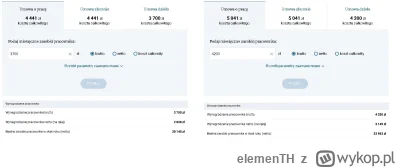 elemenTH - 300zł dla Kowalskiego 600zł dla skarbu państwa.