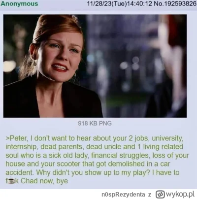 n0spRezydenta - #przegryw #film