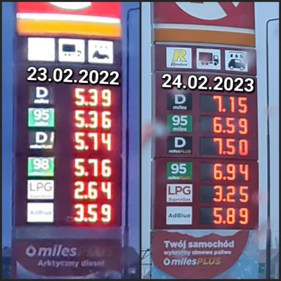 radziuxd - Ceny paliw na tej samej stacji, dzień przed wojną oraz dziś, rok po rozpoc...