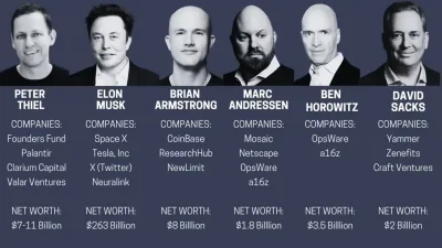 stealtheseal - @seventh_gate: Będzie zupełnie inaczej. Kapitaliści wiedzą, że Ziemia ...