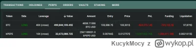 KucykMocy - #kryptowaluty #bitcoin
Typ trzyma longa juz o wartosci prawie 5k btc z li...