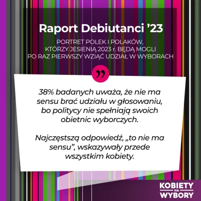 KobietynaWybory - Według najnowszego raportu Debiutanci'23 38% badanych uważa, że udz...