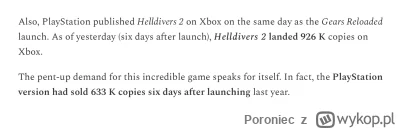 Poroniec - kurde, niezły wynik jak na uśmierconą konsolę, która zaraz upadnie i nikt ...