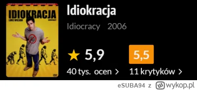 eSUBA94 - @SiemaWaliszKonia: najlepsze są argumenty połowy polaków na te konkretne je...