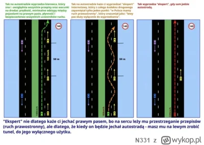 N331 - Nie zapraszam do dyskusji bo nie ma o czym. Prędkość nie daje pierwszeństwa.

...