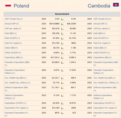 luke-mat - Wolnościowy Raj - gdzie każdy Youtuber mówi o wieżowcach i niesamowitym ro...