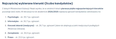 ZartosXXX - Oy vey. Czy z tych kierunków cokolwiek ma sens poza medycyną?

#studbaza ...