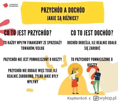 KapitanSoS - @jmuhha: żeby założyć działaność powinny być testy