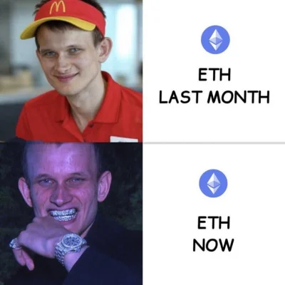 trevoz - ETFy ostatnimi czasy wykupują dziennie ponad 100k - 200k Ethereum. 
Codzienn...