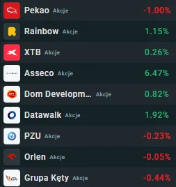 dariusz44 - >dzisiejszy krach

@curiousboi: To koniec. Sznur kupisz w najbliższym mar...