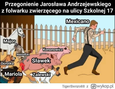 TigerBenzo88 - #kononowicz #mexicano #mlecznyczlowiek #lateksy #centaurzbielska #szko...