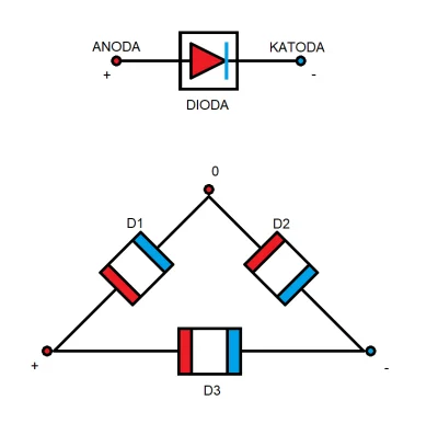 tojestmultikonto - #tojestmultikonto #elektronika #ciekawe

ELEKTRONIKA DLA NIEELEKTR...